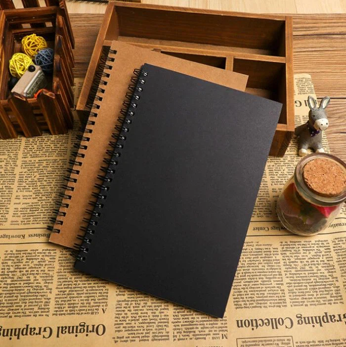 Sketchbook tal-Karta Iswed